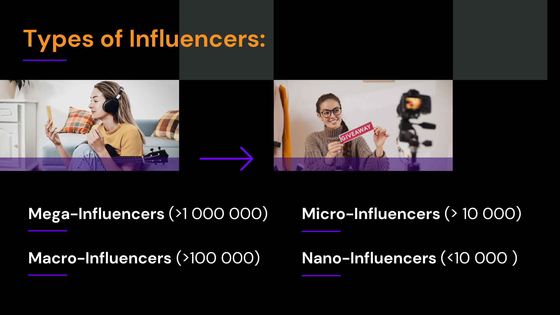 effectiveness of influencer marketing vs social media sponsored advertising